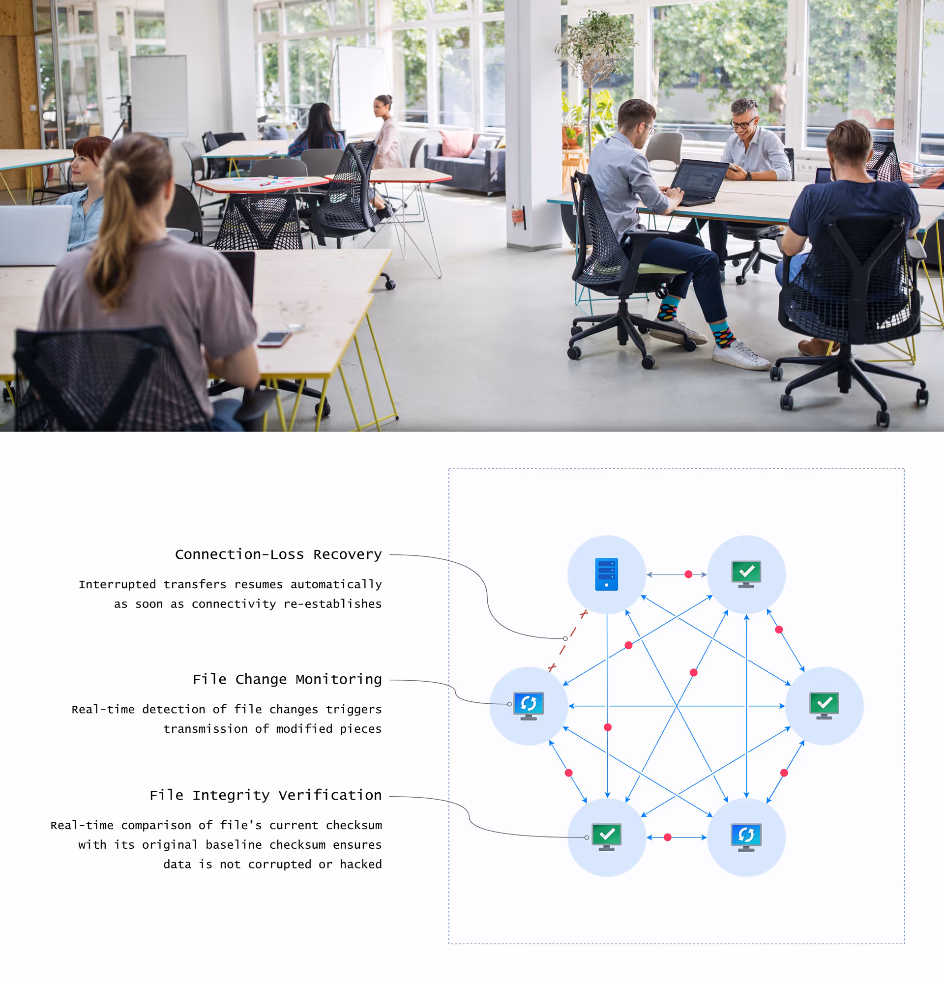 Lower Costs and Simplify Enterprise IT Operations